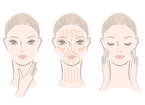 Face Lift Exercise